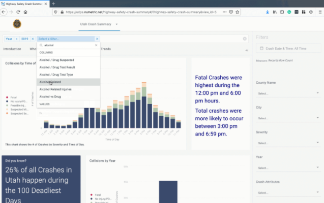 Screen cap of the Numetrics dashboard showing graphs